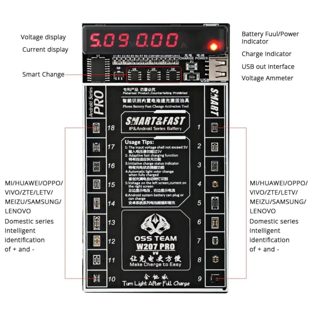 OSS Team W207 Pro Charging Activation Board image 2